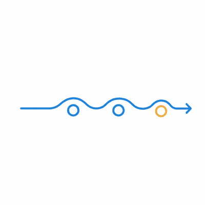 Throughline